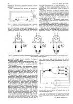 giornale/CUB0708936/1931/unico/00000414