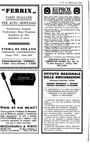 La radio per tutti rivista quindicinale di volgarizzazione radiotecnica, redatta e illustrata per esser compresa da tutti