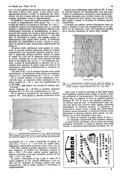 La radio per tutti rivista quindicinale di volgarizzazione radiotecnica, redatta e illustrata per esser compresa da tutti