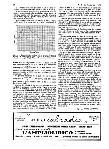 La radio per tutti rivista quindicinale di volgarizzazione radiotecnica, redatta e illustrata per esser compresa da tutti