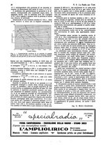 giornale/CUB0708936/1931/unico/00000420