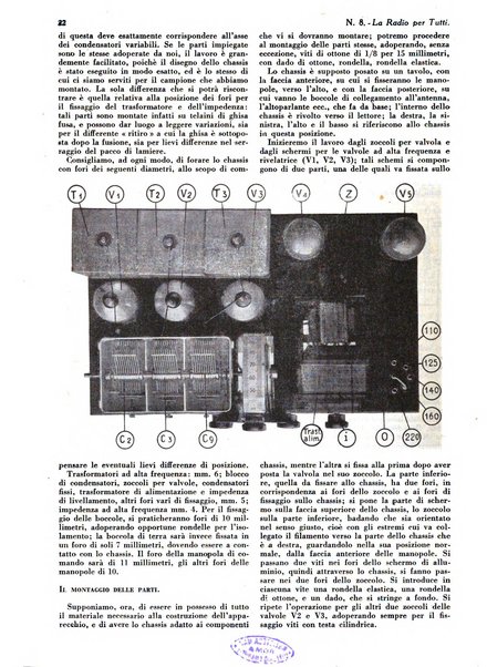 La radio per tutti rivista quindicinale di volgarizzazione radiotecnica, redatta e illustrata per esser compresa da tutti