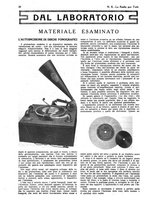 giornale/CUB0708936/1931/unico/00000432