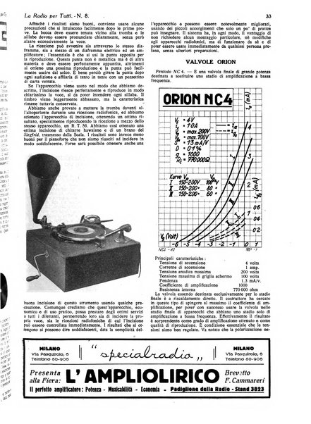 La radio per tutti rivista quindicinale di volgarizzazione radiotecnica, redatta e illustrata per esser compresa da tutti