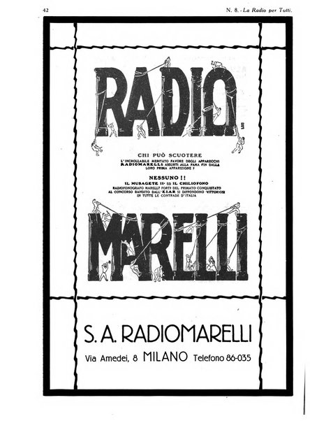 La radio per tutti rivista quindicinale di volgarizzazione radiotecnica, redatta e illustrata per esser compresa da tutti