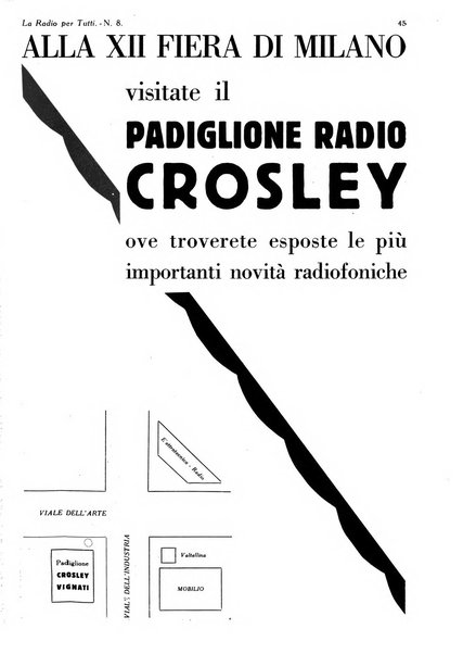 La radio per tutti rivista quindicinale di volgarizzazione radiotecnica, redatta e illustrata per esser compresa da tutti