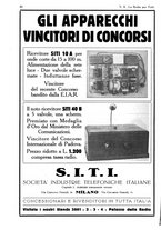 giornale/CUB0708936/1931/unico/00000450