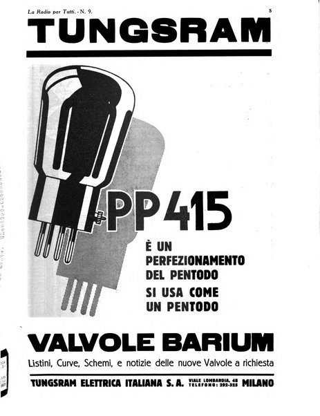 La radio per tutti rivista quindicinale di volgarizzazione radiotecnica, redatta e illustrata per esser compresa da tutti