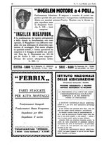 giornale/CUB0708936/1931/unico/00000476