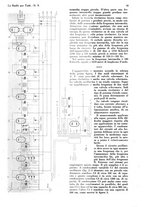 giornale/CUB0708936/1931/unico/00000479