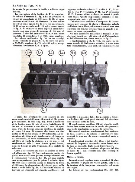 La radio per tutti rivista quindicinale di volgarizzazione radiotecnica, redatta e illustrata per esser compresa da tutti