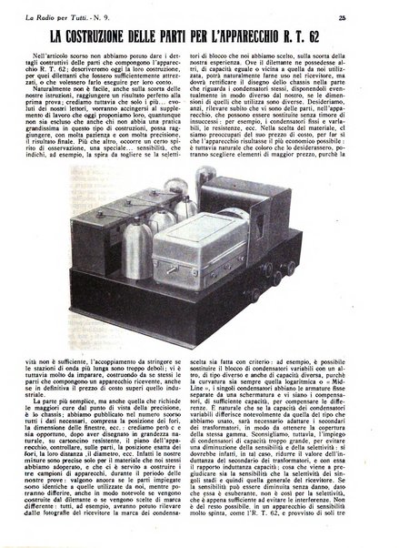 La radio per tutti rivista quindicinale di volgarizzazione radiotecnica, redatta e illustrata per esser compresa da tutti