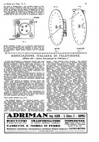 giornale/CUB0708936/1931/unico/00000493