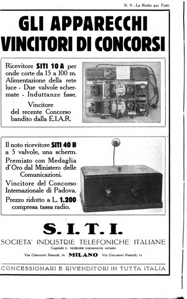 La radio per tutti rivista quindicinale di volgarizzazione radiotecnica, redatta e illustrata per esser compresa da tutti