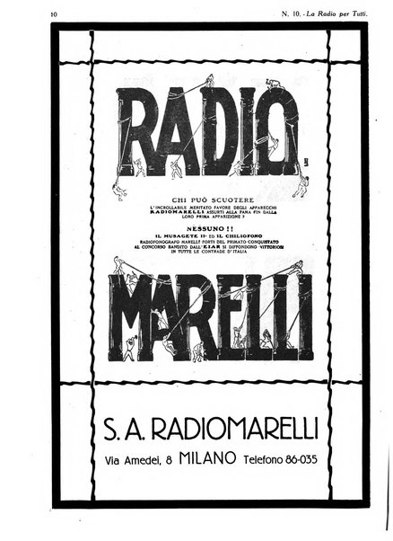 La radio per tutti rivista quindicinale di volgarizzazione radiotecnica, redatta e illustrata per esser compresa da tutti