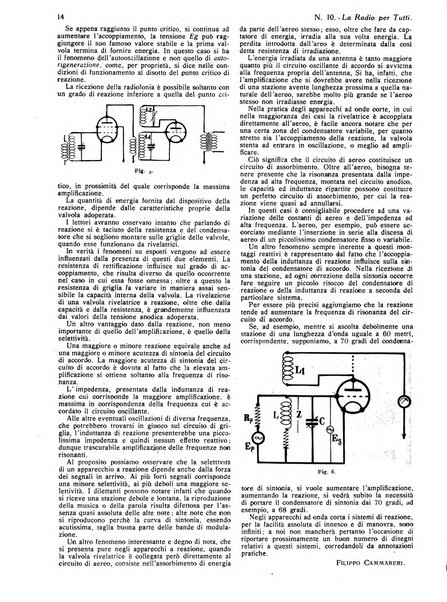 La radio per tutti rivista quindicinale di volgarizzazione radiotecnica, redatta e illustrata per esser compresa da tutti