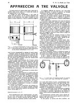 giornale/CUB0708936/1931/unico/00000530