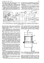 giornale/CUB0708936/1931/unico/00000531