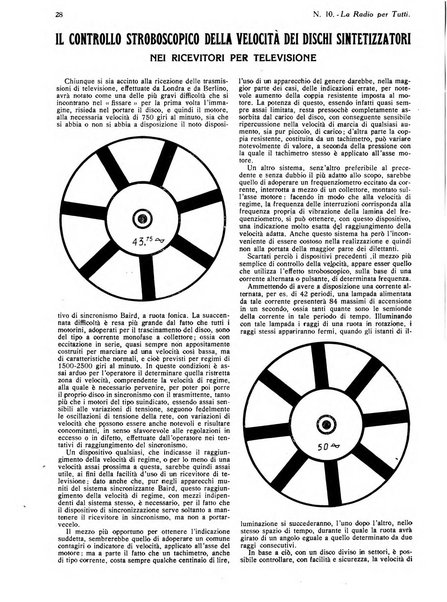 La radio per tutti rivista quindicinale di volgarizzazione radiotecnica, redatta e illustrata per esser compresa da tutti