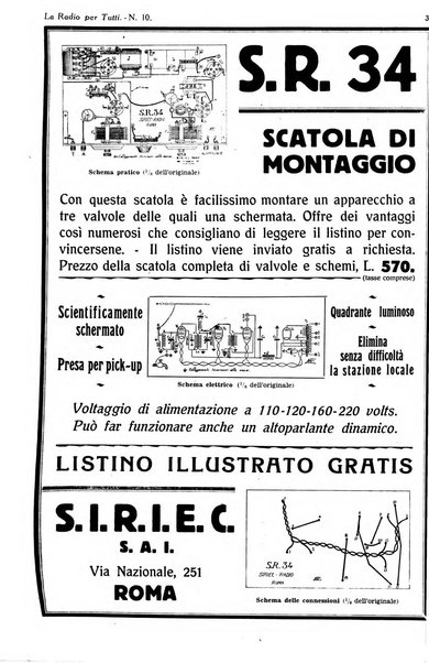 La radio per tutti rivista quindicinale di volgarizzazione radiotecnica, redatta e illustrata per esser compresa da tutti