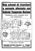 giornale/CUB0708936/1931/unico/00000569