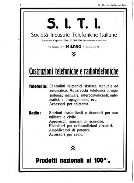 La radio per tutti rivista quindicinale di volgarizzazione radiotecnica, redatta e illustrata per esser compresa da tutti