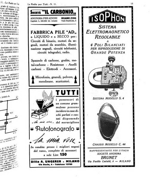 La radio per tutti rivista quindicinale di volgarizzazione radiotecnica, redatta e illustrata per esser compresa da tutti