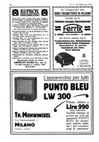 giornale/CUB0708936/1931/unico/00000578