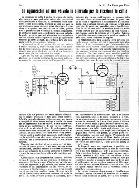 La radio per tutti rivista quindicinale di volgarizzazione radiotecnica, redatta e illustrata per esser compresa da tutti