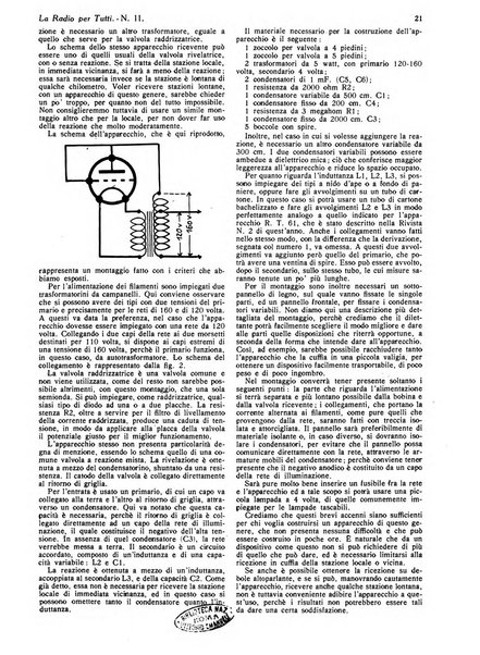 La radio per tutti rivista quindicinale di volgarizzazione radiotecnica, redatta e illustrata per esser compresa da tutti