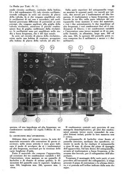 La radio per tutti rivista quindicinale di volgarizzazione radiotecnica, redatta e illustrata per esser compresa da tutti