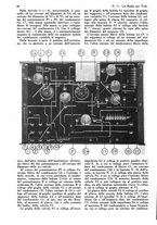 giornale/CUB0708936/1931/unico/00000586