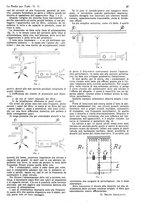 giornale/CUB0708936/1931/unico/00000589