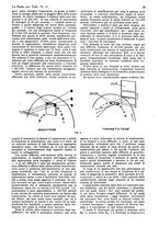 giornale/CUB0708936/1931/unico/00000591