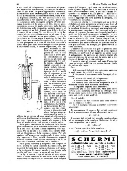 La radio per tutti rivista quindicinale di volgarizzazione radiotecnica, redatta e illustrata per esser compresa da tutti