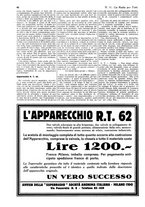 giornale/CUB0708936/1931/unico/00000608