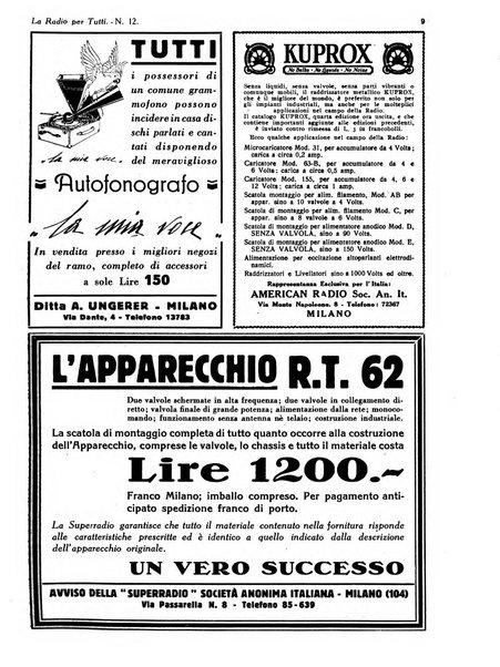 La radio per tutti rivista quindicinale di volgarizzazione radiotecnica, redatta e illustrata per esser compresa da tutti