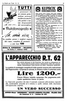 giornale/CUB0708936/1931/unico/00000623