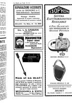 giornale/CUB0708936/1931/unico/00000627