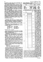 giornale/CUB0708936/1931/unico/00000628