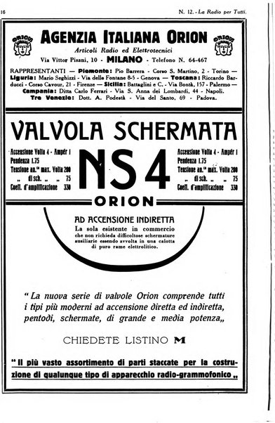 La radio per tutti rivista quindicinale di volgarizzazione radiotecnica, redatta e illustrata per esser compresa da tutti