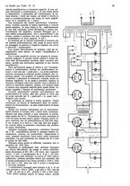 giornale/CUB0708936/1931/unico/00000637