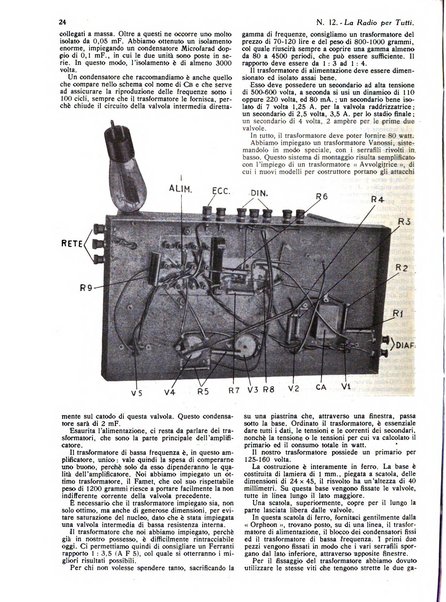 La radio per tutti rivista quindicinale di volgarizzazione radiotecnica, redatta e illustrata per esser compresa da tutti