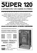 giornale/CUB0708936/1931/unico/00000647