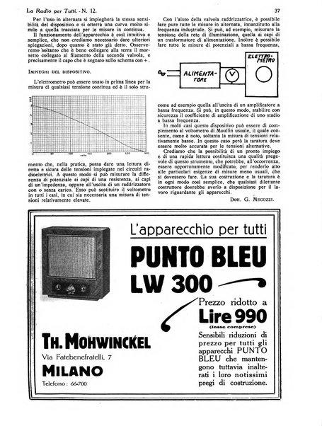 La radio per tutti rivista quindicinale di volgarizzazione radiotecnica, redatta e illustrata per esser compresa da tutti