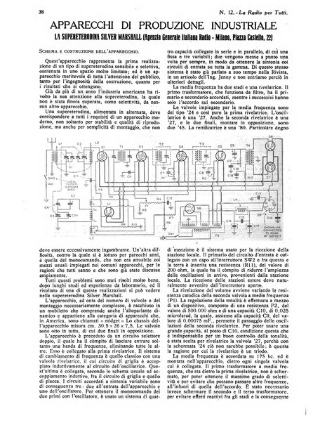 La radio per tutti rivista quindicinale di volgarizzazione radiotecnica, redatta e illustrata per esser compresa da tutti