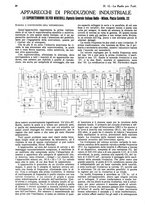 giornale/CUB0708936/1931/unico/00000652