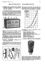 giornale/CUB0708936/1931/unico/00000655