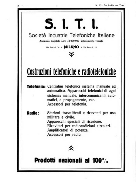 La radio per tutti rivista quindicinale di volgarizzazione radiotecnica, redatta e illustrata per esser compresa da tutti