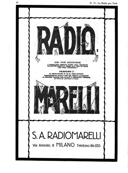 La radio per tutti rivista quindicinale di volgarizzazione radiotecnica, redatta e illustrata per esser compresa da tutti